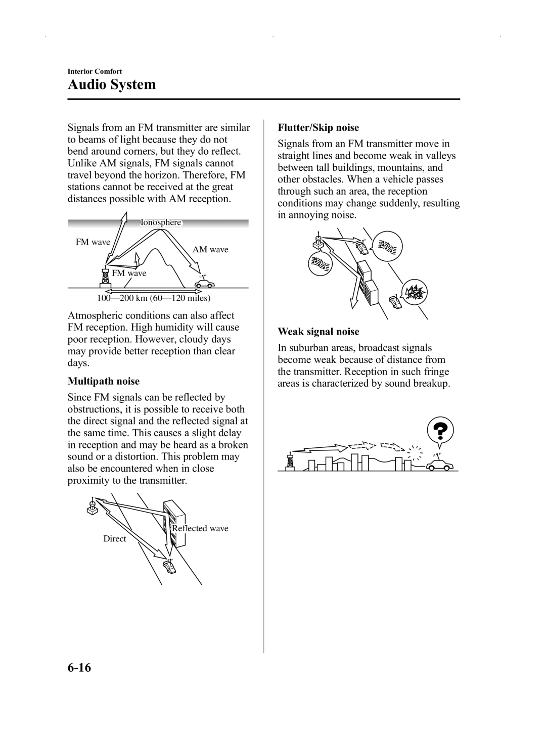 Mazda Not a Manual manual Ionosphere FM wave AM wave 100-200 km 60-120 miles 