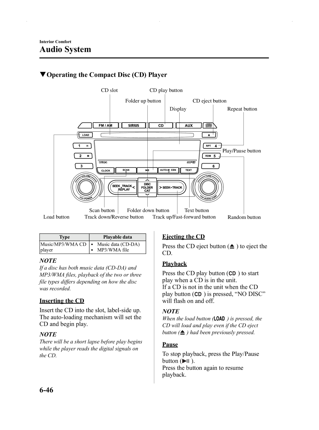 Mazda Not a Manual manual QOperating the Compact Disc CD Player 