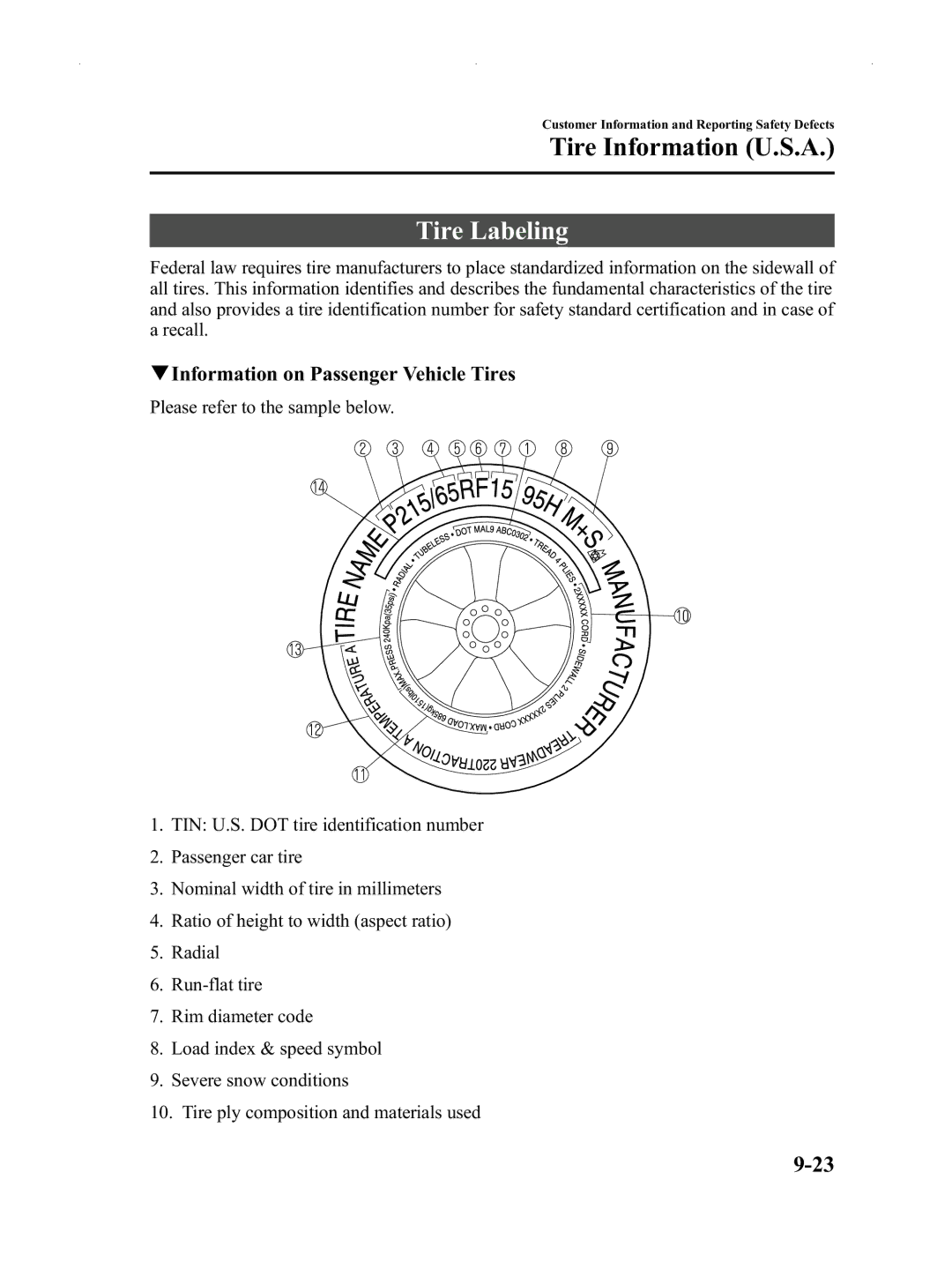 Mazda Not a Manual manual Tire Labeling, QInformation on Passenger Vehicle Tires 