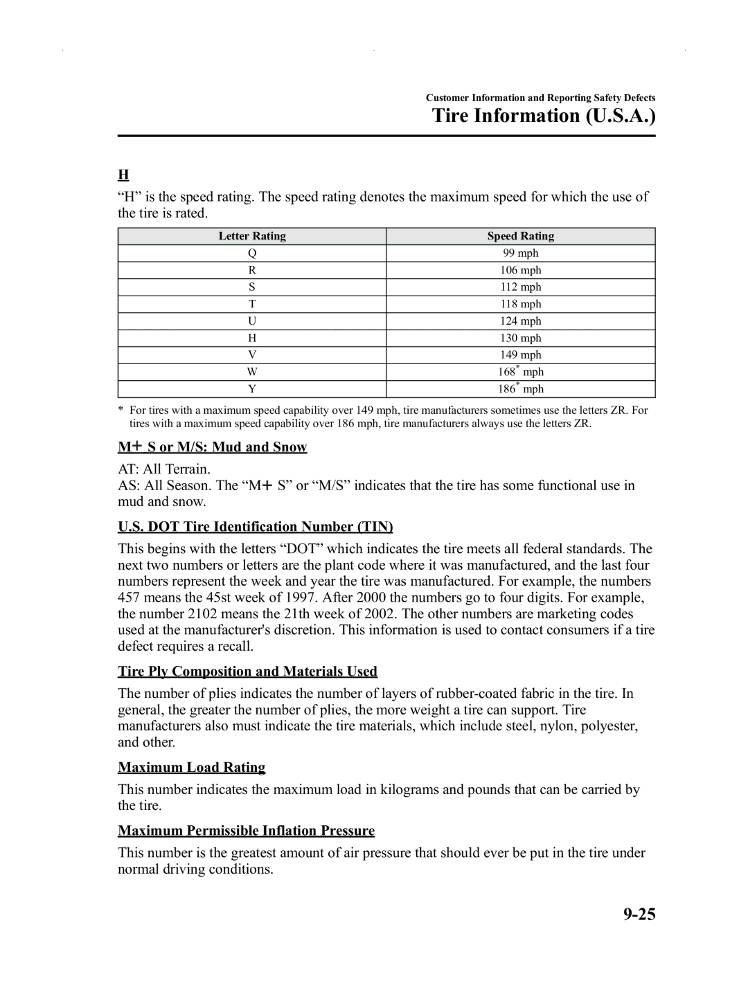 Mazda Not a Manual manual Letter Rating Speed Rating 