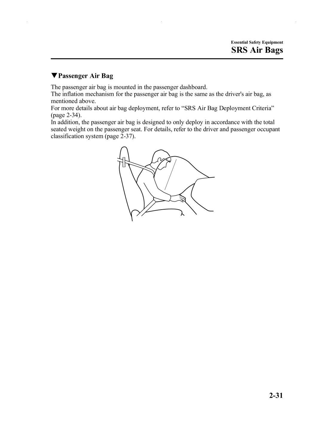 Mazda Not a Manual manual QPassenger Air Bag 