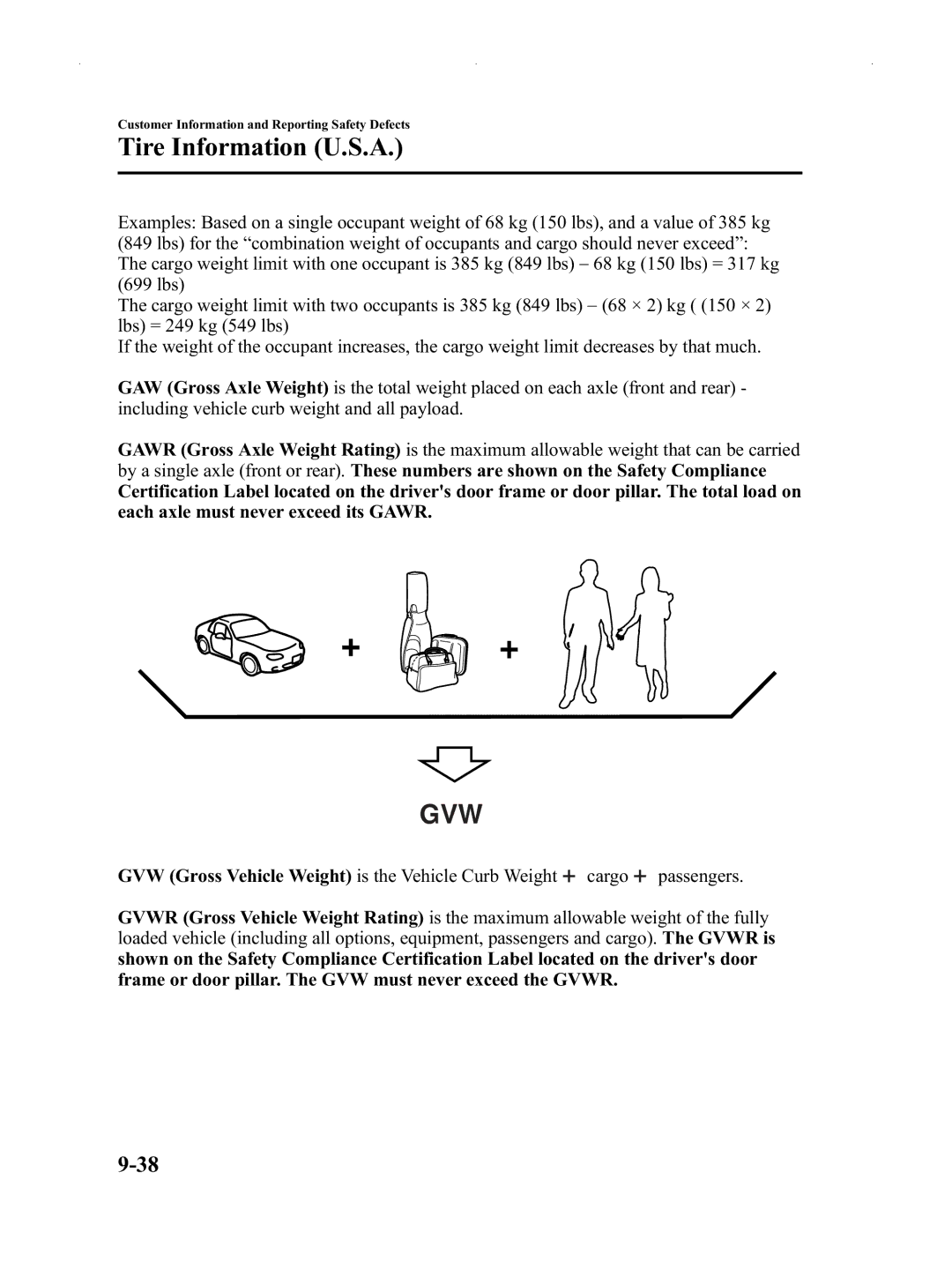 Mazda Not a Manual manual Gvw 