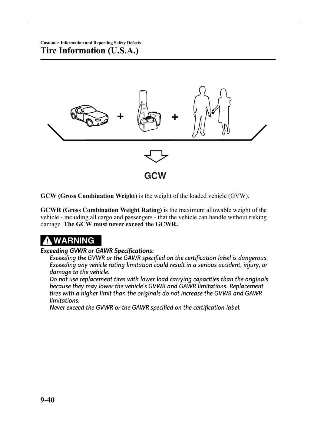 Mazda Not a Manual manual Gcw 