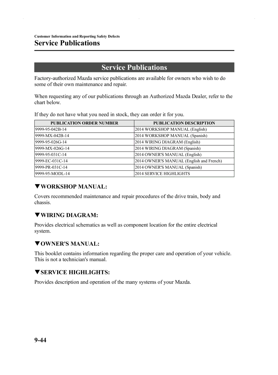 Mazda Not a Manual manual Service Publications, QWORKSHOP Manual, QWIRING Diagram, QSERVICE Highlights 