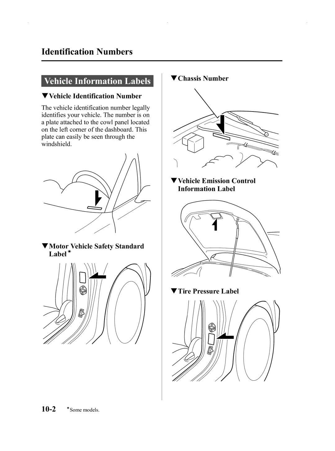 Mazda Not a Manual manual Vehicle Information Labels, QVehicle Identification Number 