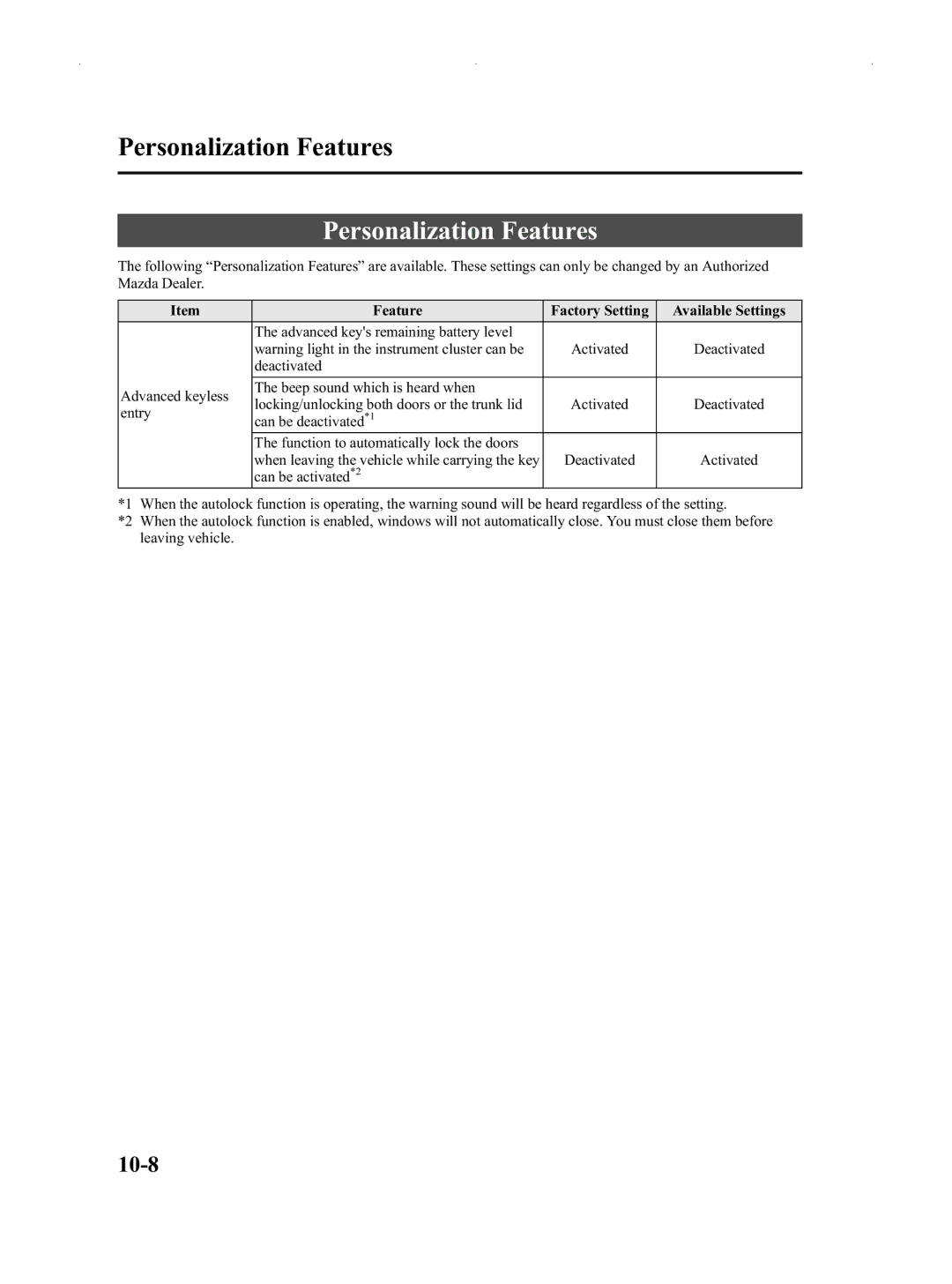 Mazda Not a Manual manual Personalization Features, Can be deactivated*1 