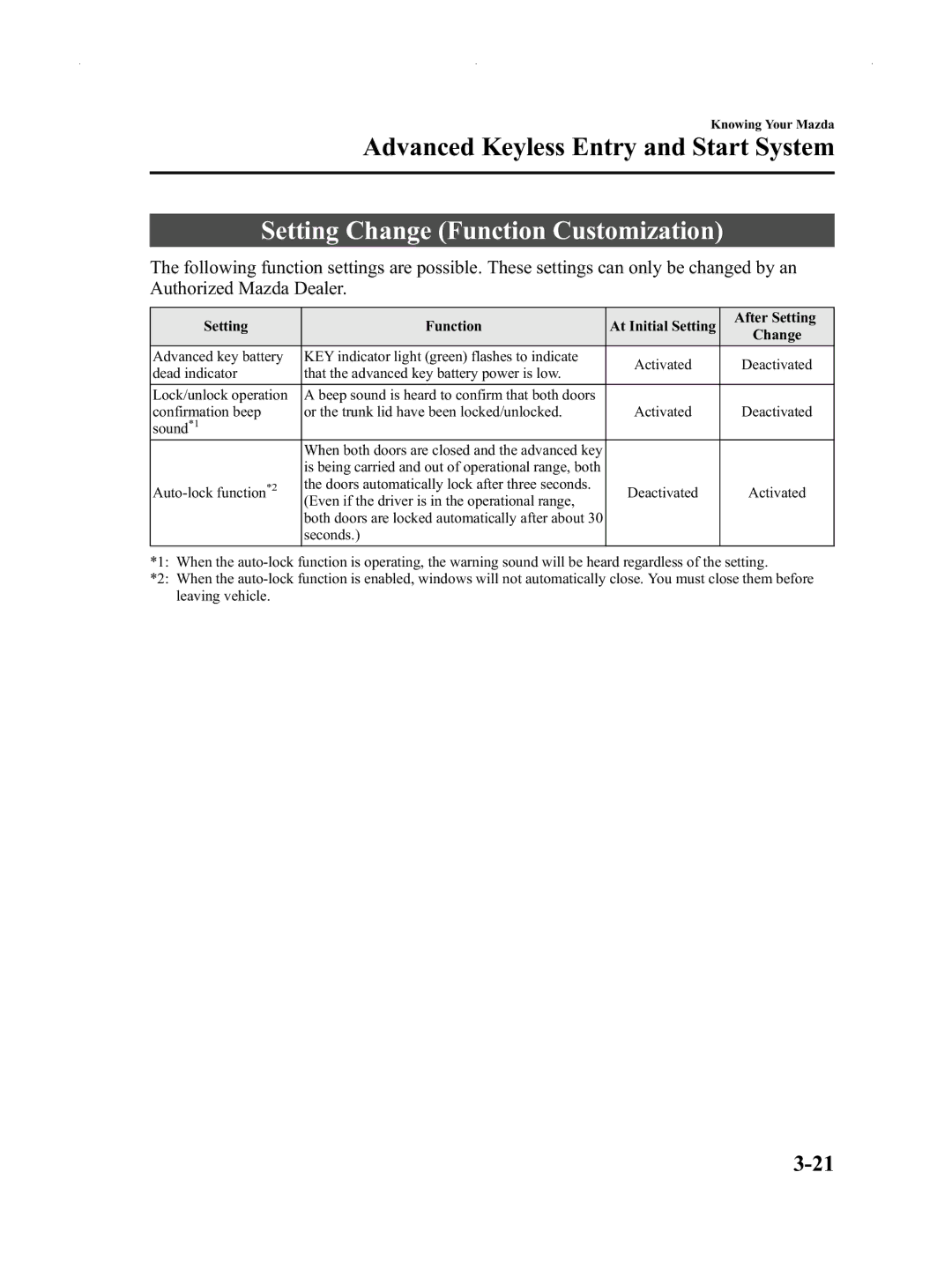 Mazda Not a Manual manual Setting Change Function Customization, Sound*1 