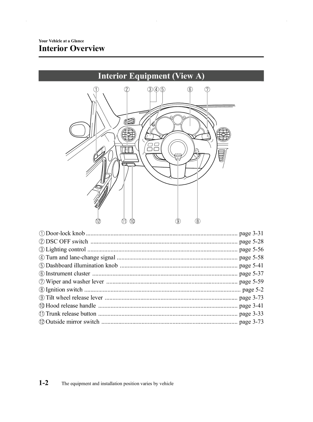 Mazda Not a Manual manual Interior Equipment View a 