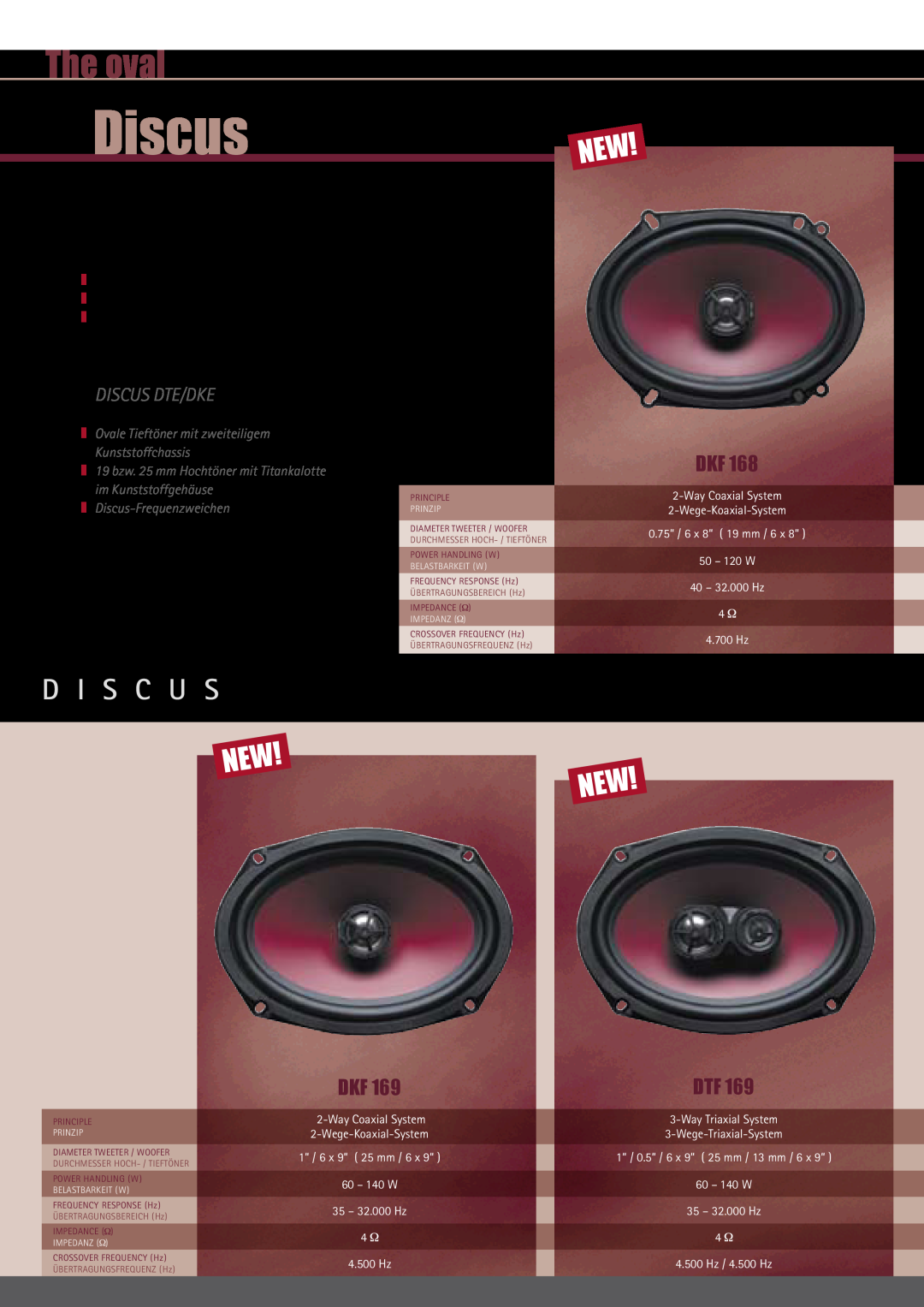 MB QUART DKF 168 manual Discus Dkf/Dtf, The oval, D I S C U S, Discus Dte/Dke, WayCoaxial System 2-Wege-Koaxial-System 