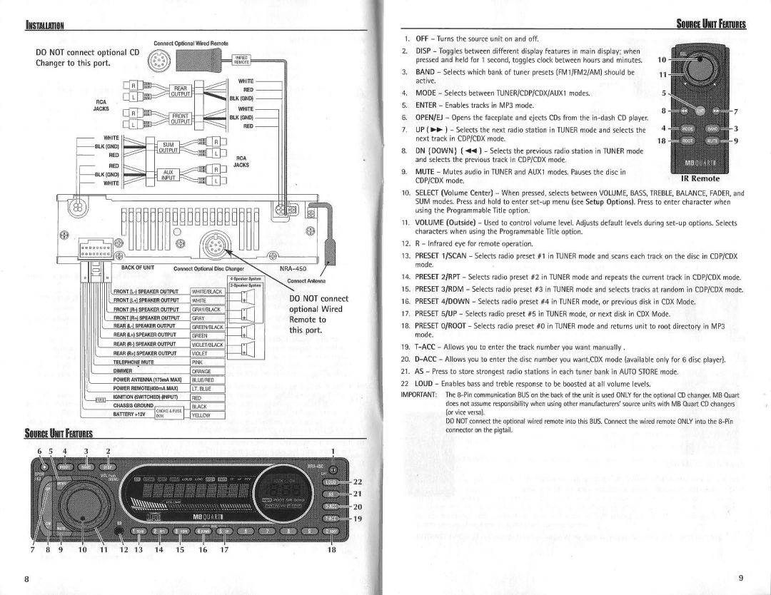 MB QUART NRA450 manual I i 