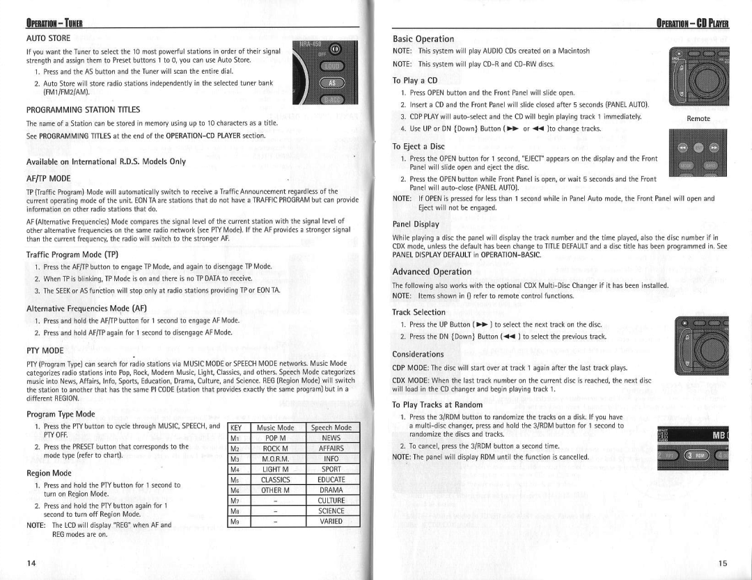 MB QUART NRA450 manual € 9 =ii 