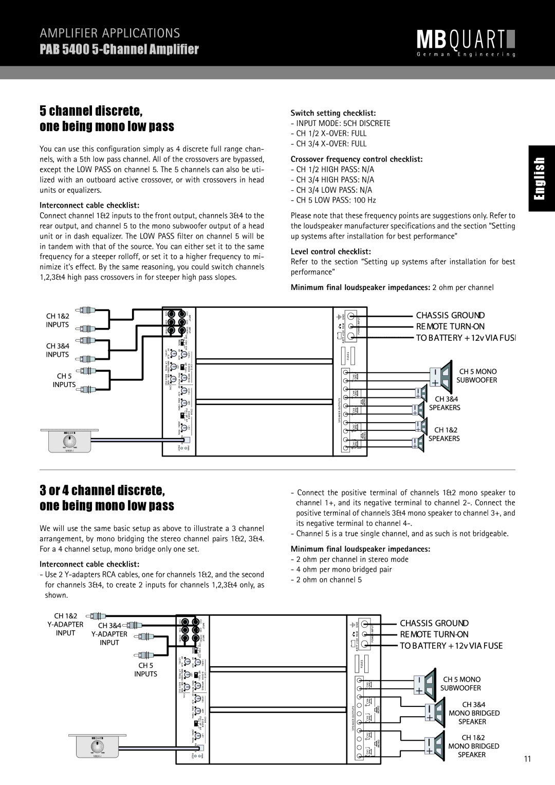 MB QUART PAB 2100c, PAB 1200.1 D manual PAB 5400 5-Channel Ampliﬁer, Channel discrete One being mono low pass 