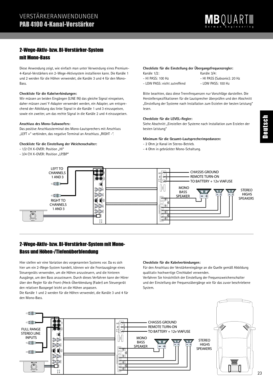 MB QUART PAB 2100c Wege-Aktiv- bzw. Bi-Verstärker-System Mit Mono-Bass, CH X-OVER Position „HI CH X-OVER Position „LP/BP 