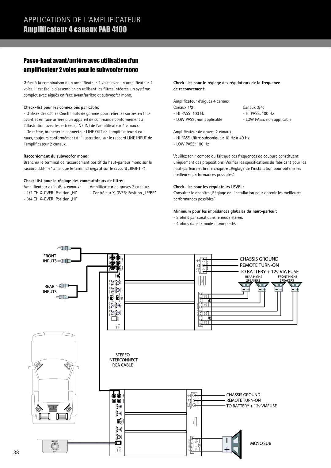 MB QUART PAB 1200.1 D, PAB 2100c manual Ampliﬁcateur d‘aiguës 4 canaux, CH X-OVER Position „HI 