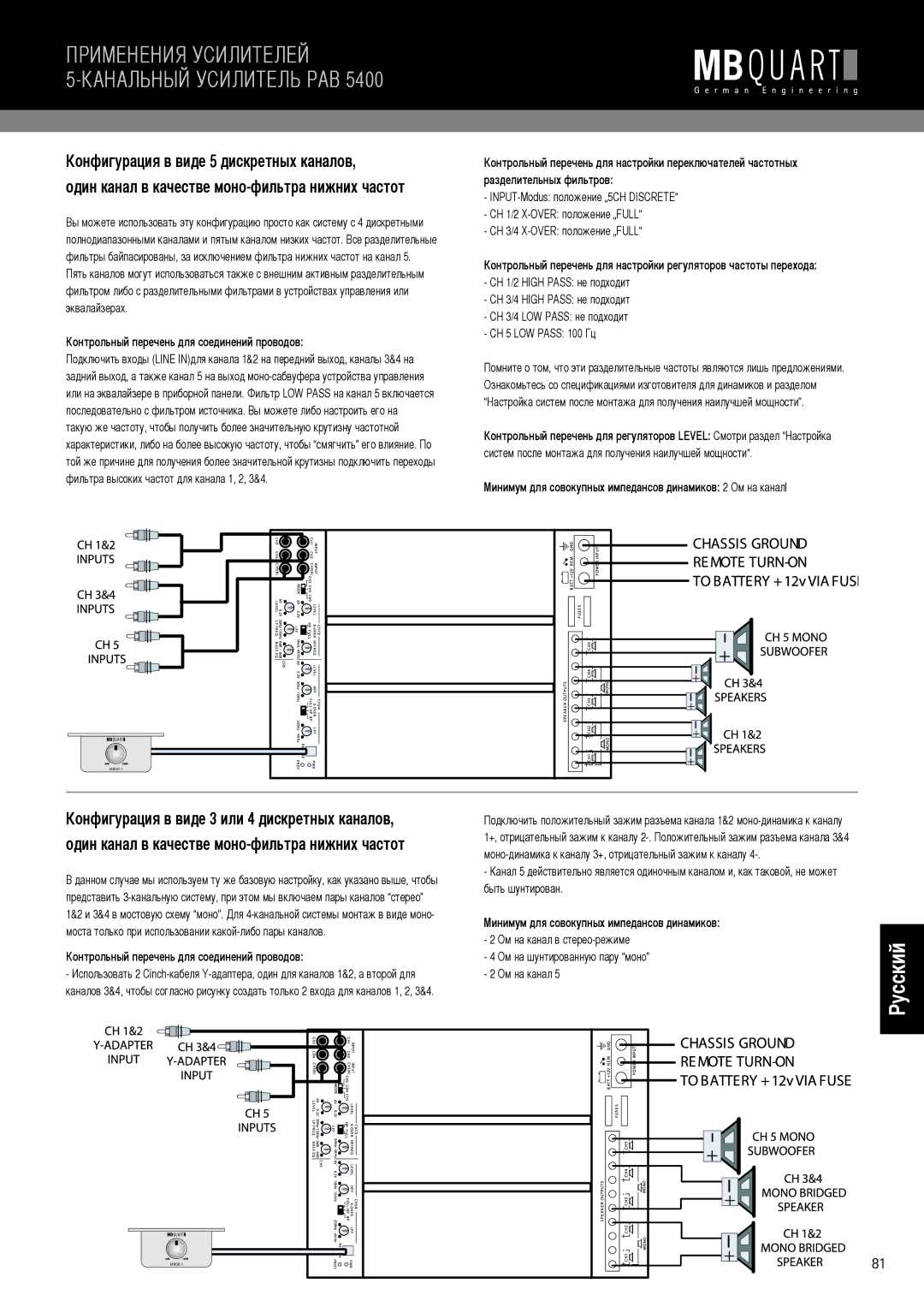 MB QUART PAB 2100c Конфигурация в виде 5 дискретных каналов, Минимум для совокупных импедансов динамиков 2 Ом на каналl 