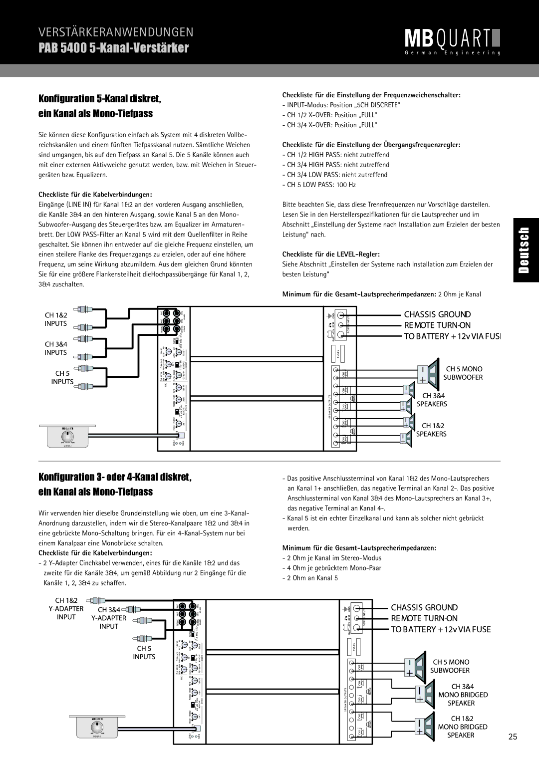 MB QUART PAB 2100 manual PAB 5400 5-Kanal-Verstärker, Konﬁguration 5-Kanal diskret Ein Kanal als Mono-Tiefpass 