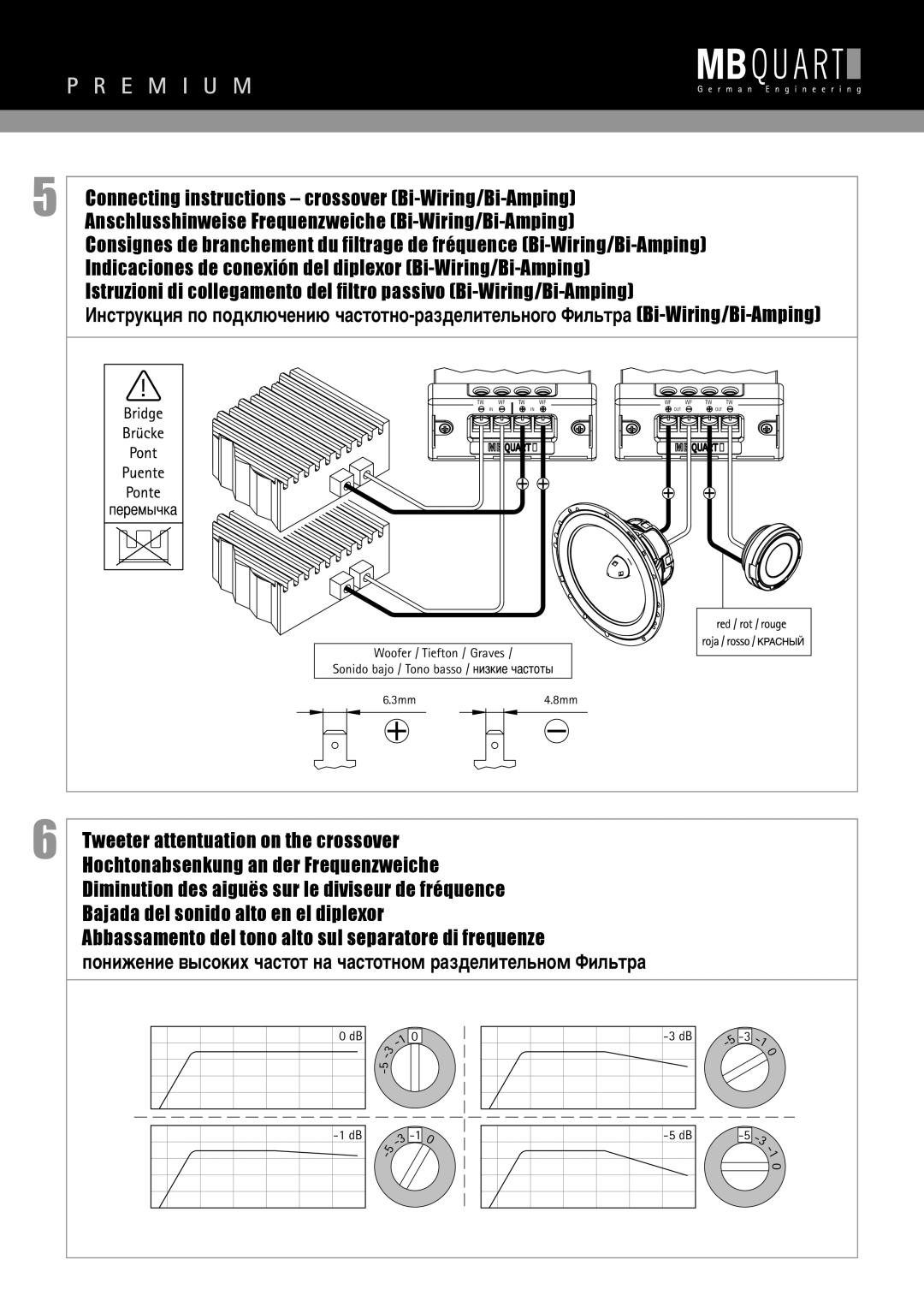 MB QUART PVF 210 installation instructions PoniΩenie vysokix hastot na hastotnom razdelitel´nom Fil´tra 