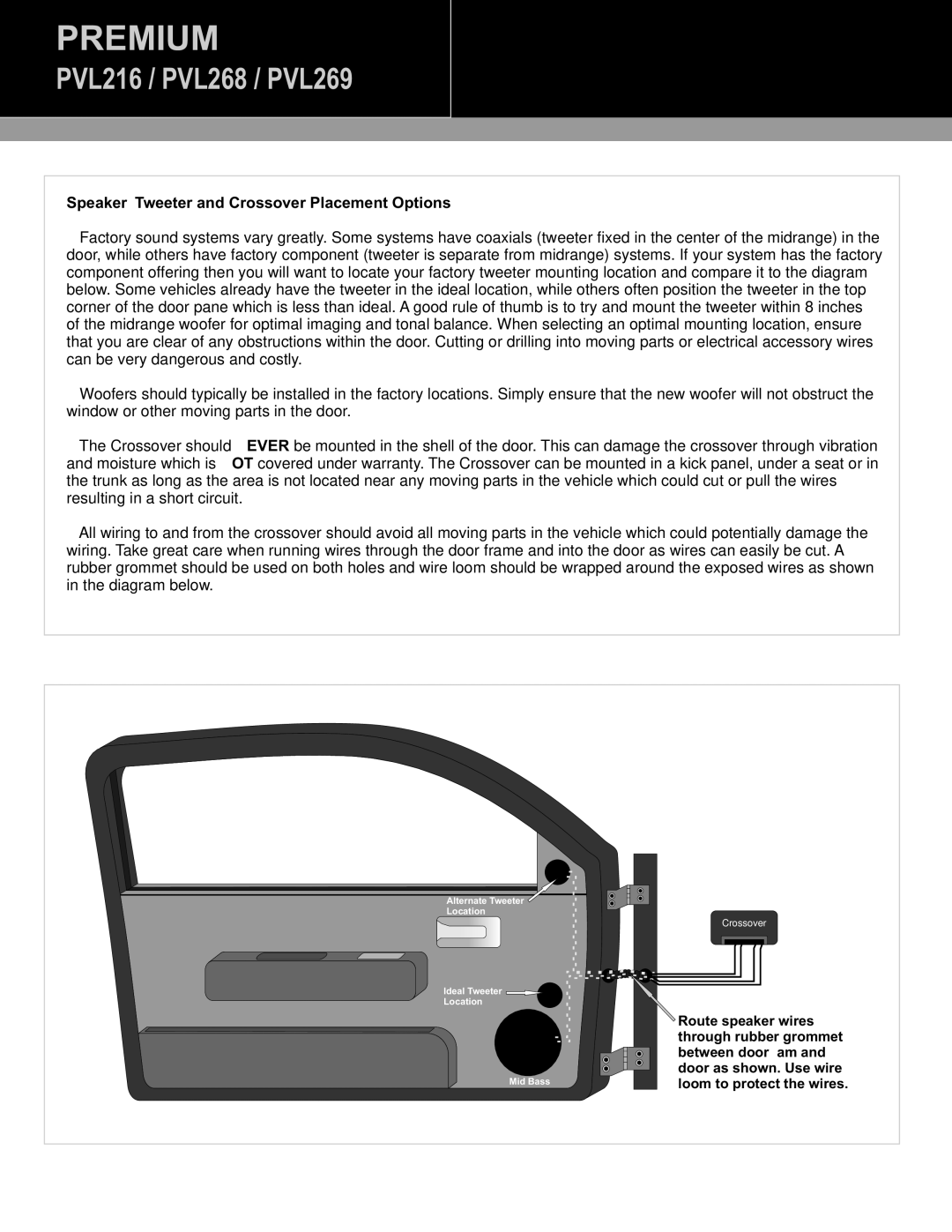 MB QUART PVL268, PVL269, PVL216 manual Speaker, Tweeter and Crossover Placement Options 
