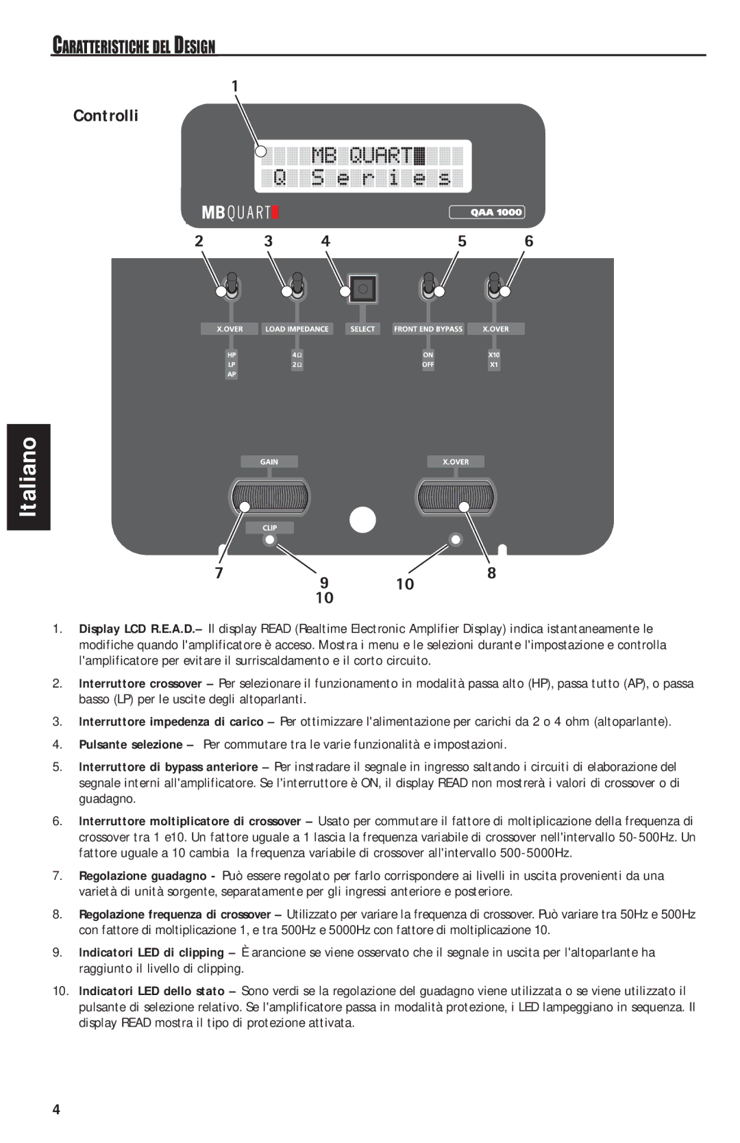 MB QUART QAA1000 manual Controlli, Caratteristiche DEL Design 