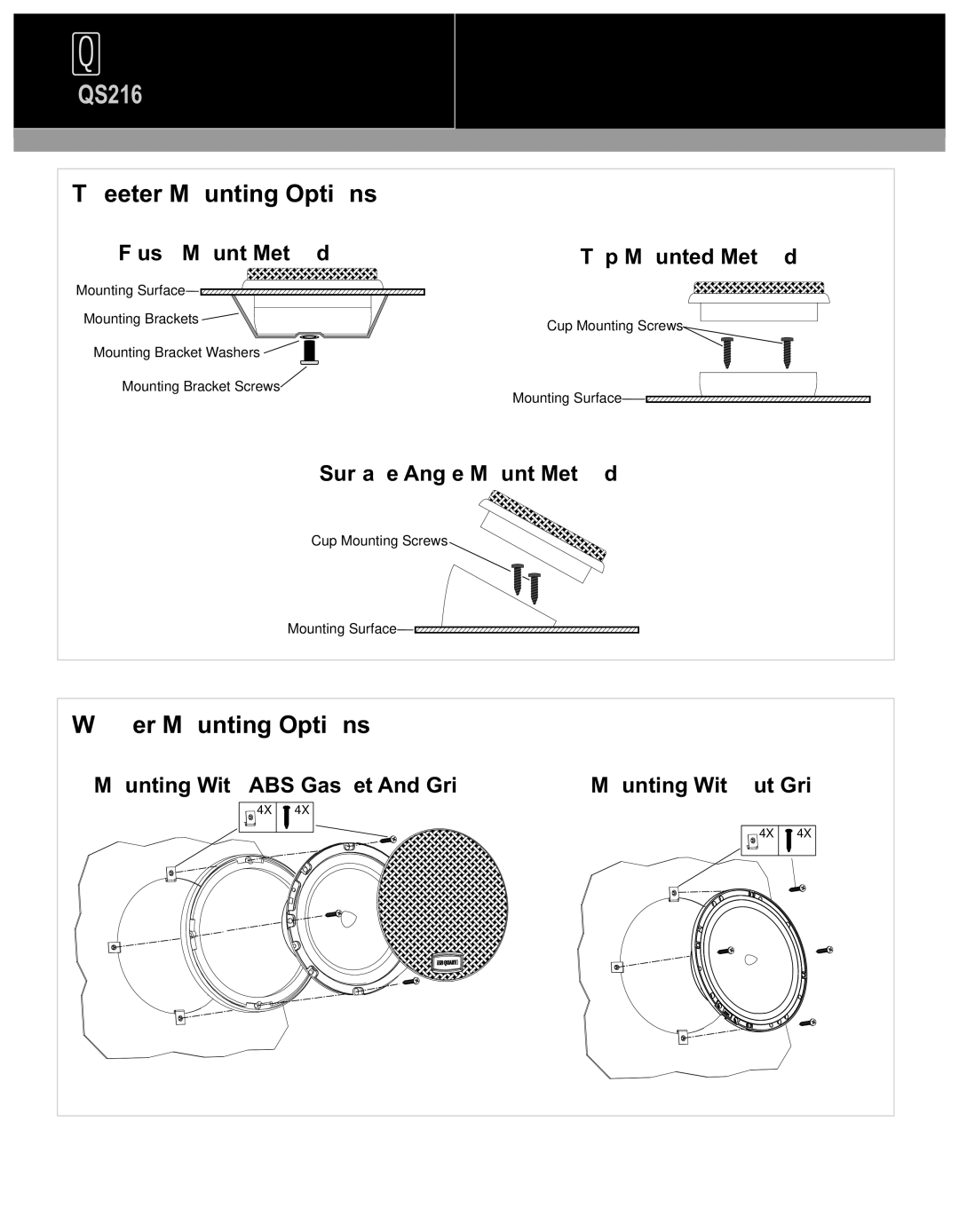 MB QUART QS216 manual Tweeter Mounting Options, Woofer Mounting Options 