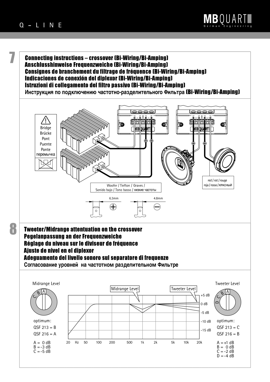 MB QUART QSF 216, QSF 213 installation instructions I N E 