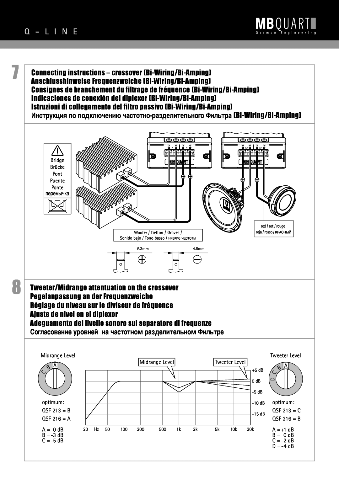 MB QUART QSF 216, QSF 213 Q - L I N E, Istruzioni di collegamento del filtro passivo Bi-Wiring/Bi-Amping 