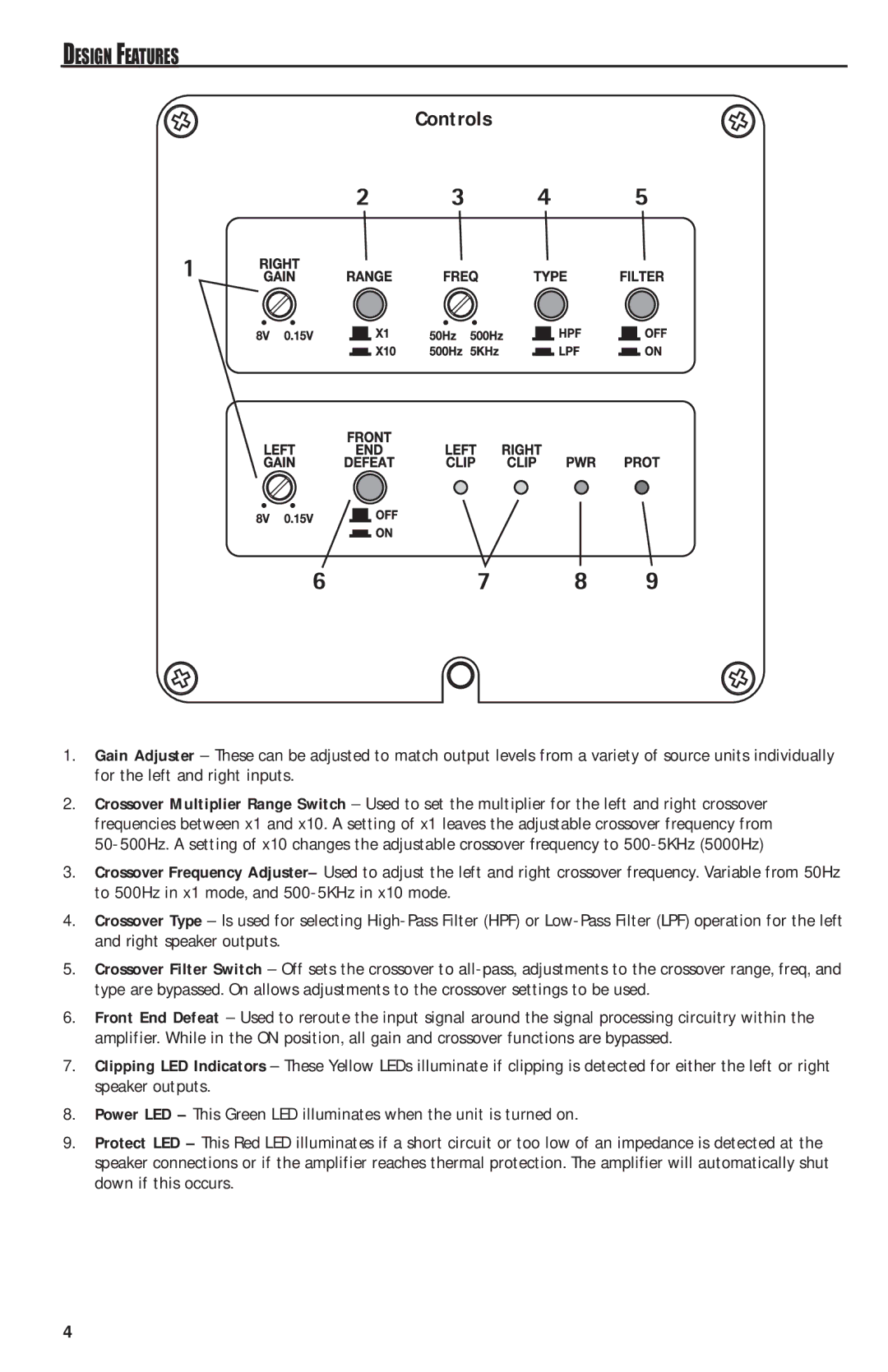 MB QUART RAA2400 manual Controls, Design Features 