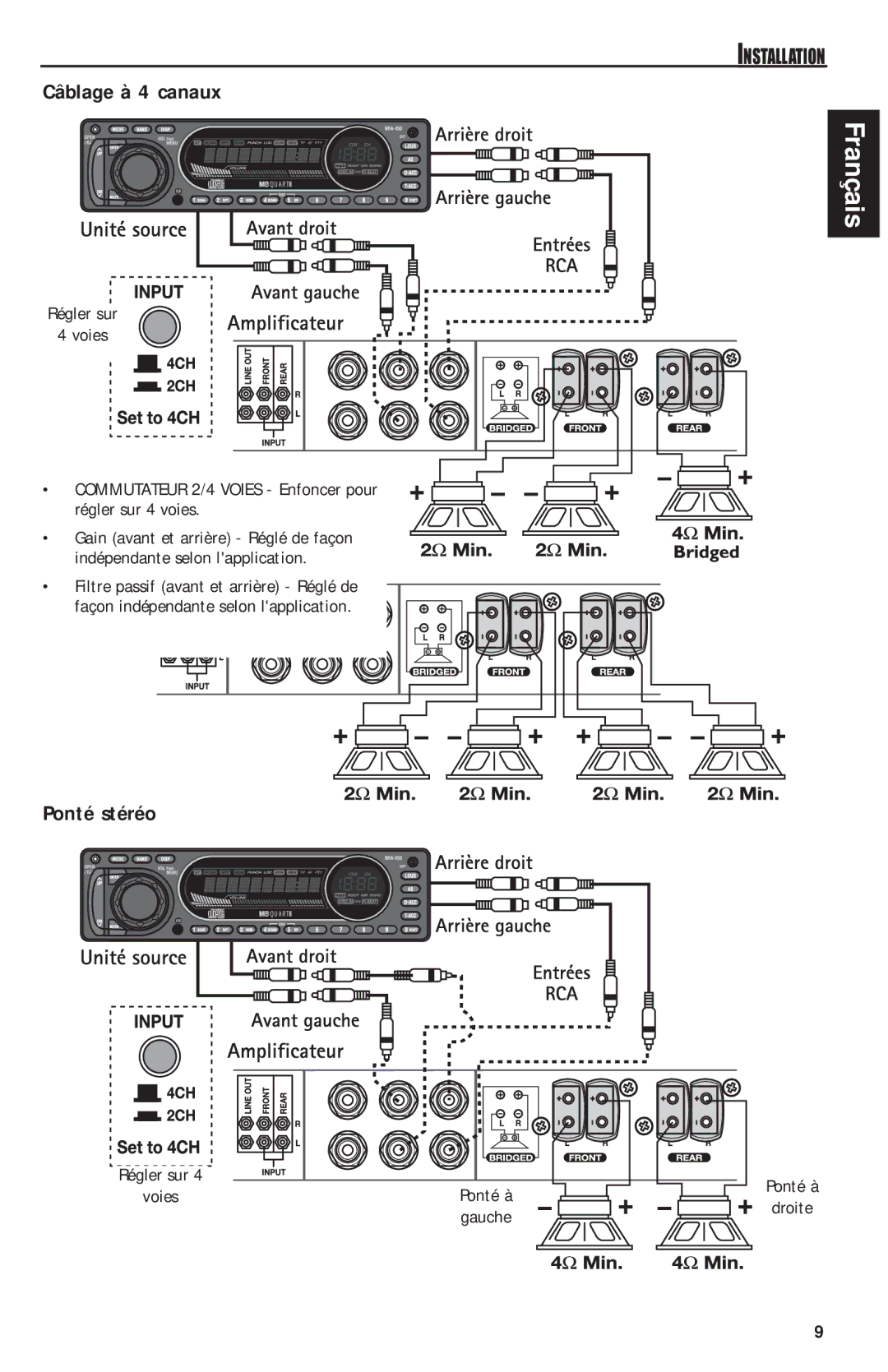 MB QUART RAA4200 manual Câblage à 4 canaux, Ponté stéréo, Ponté à, Gauche 
