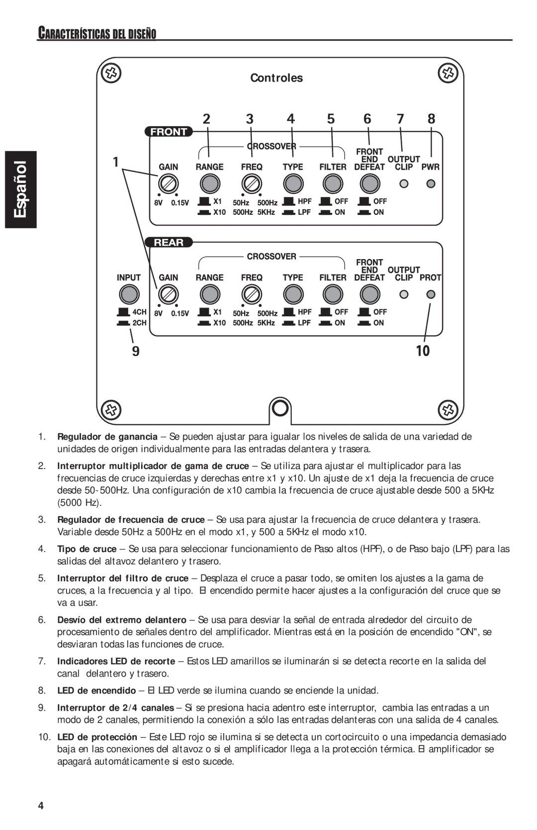 MB QUART RAA4200 manual Controles, Características DEL Diseño 