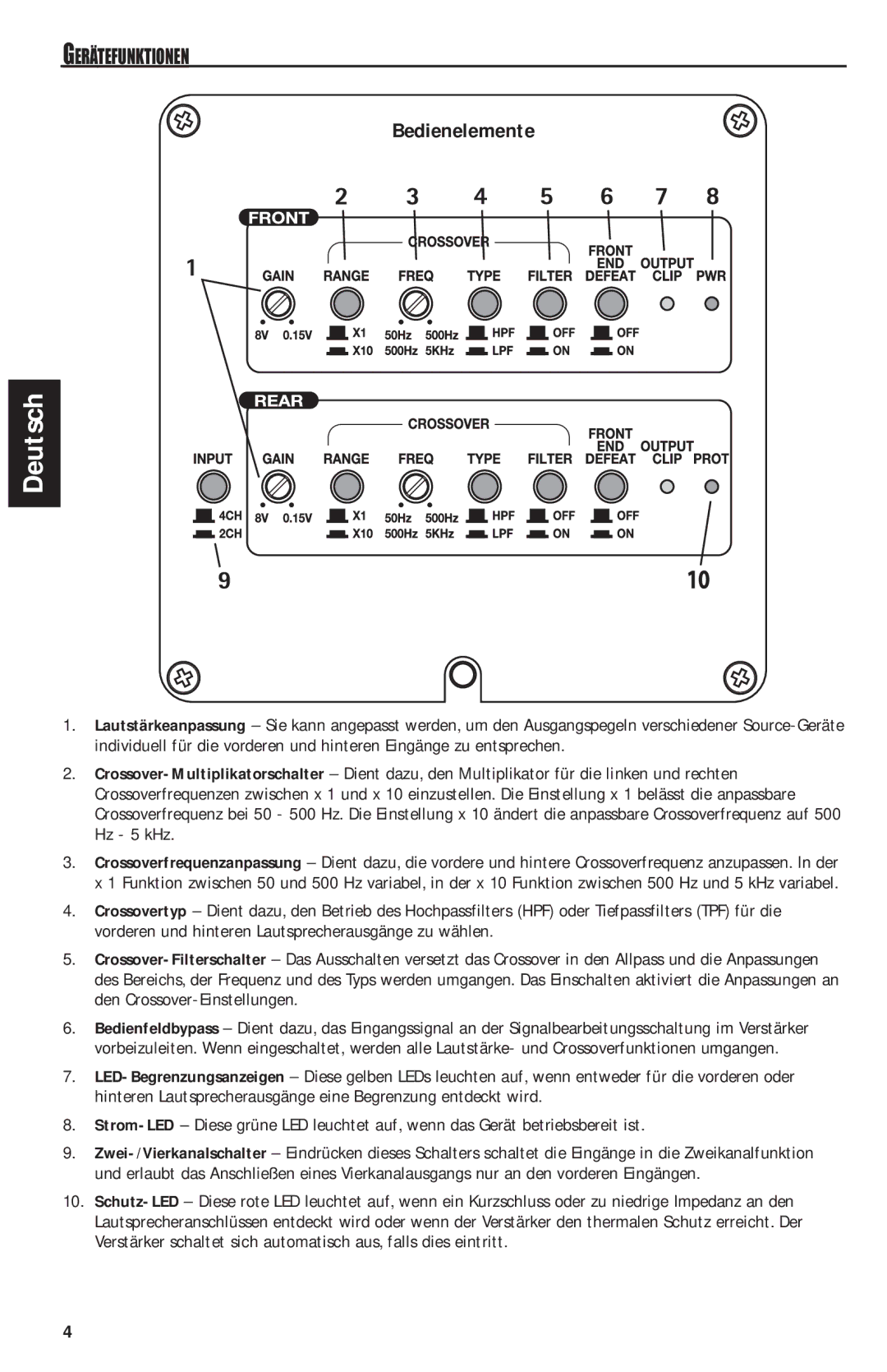 MB QUART RAA4200 manual Bedienelemente, Gerätefunktionen 