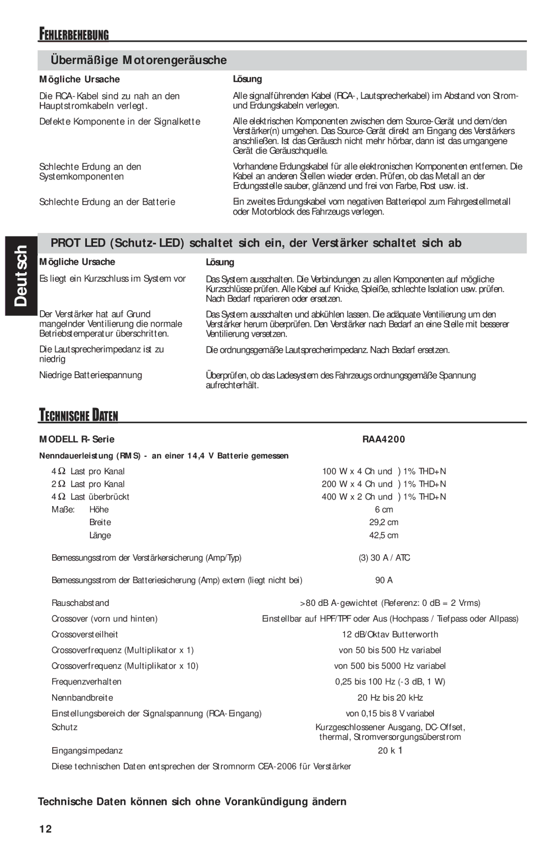 MB QUART RAA4200 manual Übermäßige Motorengeräusche, Fehlerbehebung, Technische Daten 