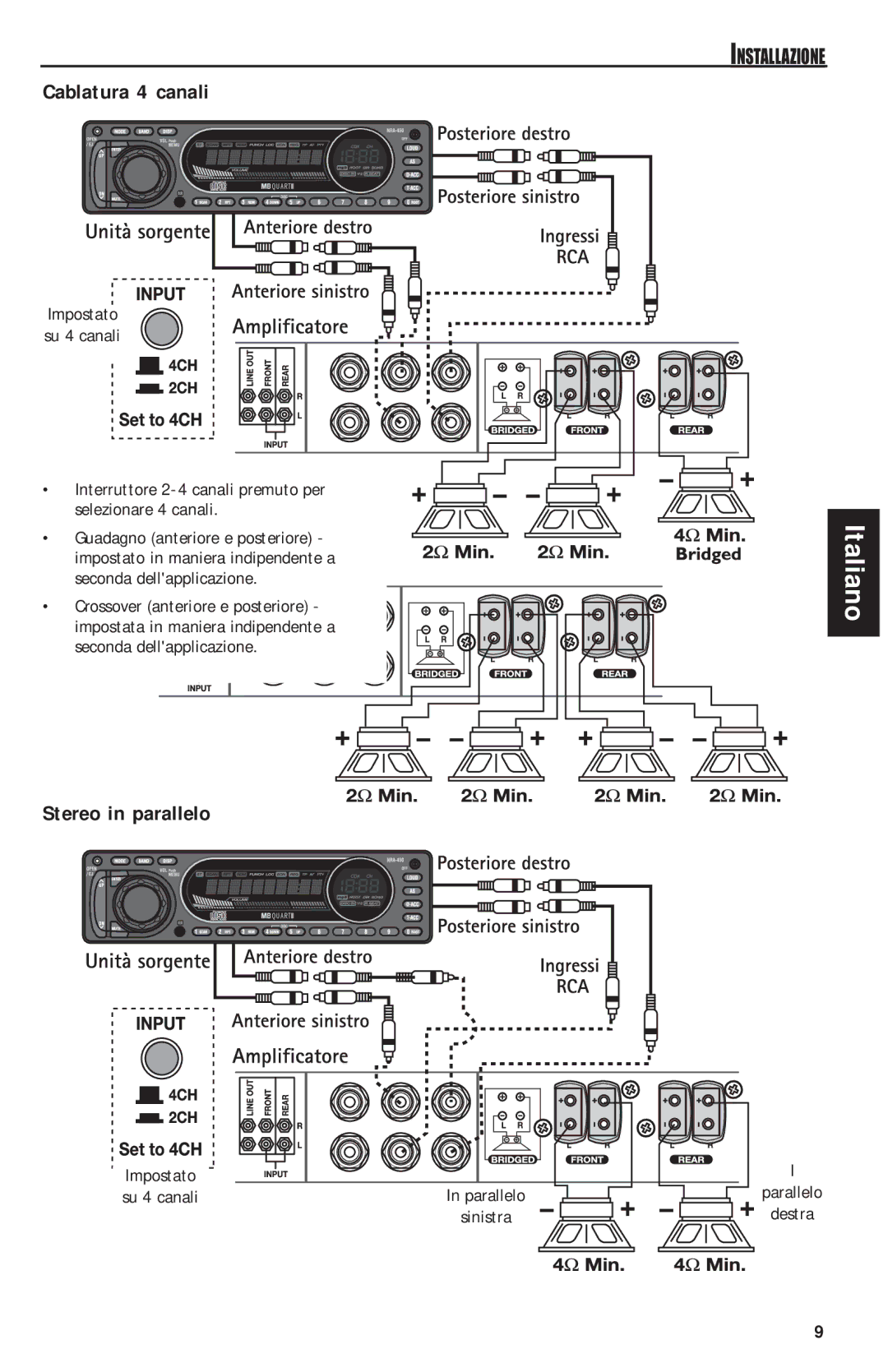 MB QUART RAA4200 manual Cablatura 4 canali, Stereo in parallelo, Interruttore 2-4 canali premuto per selezionare 4 canali 
