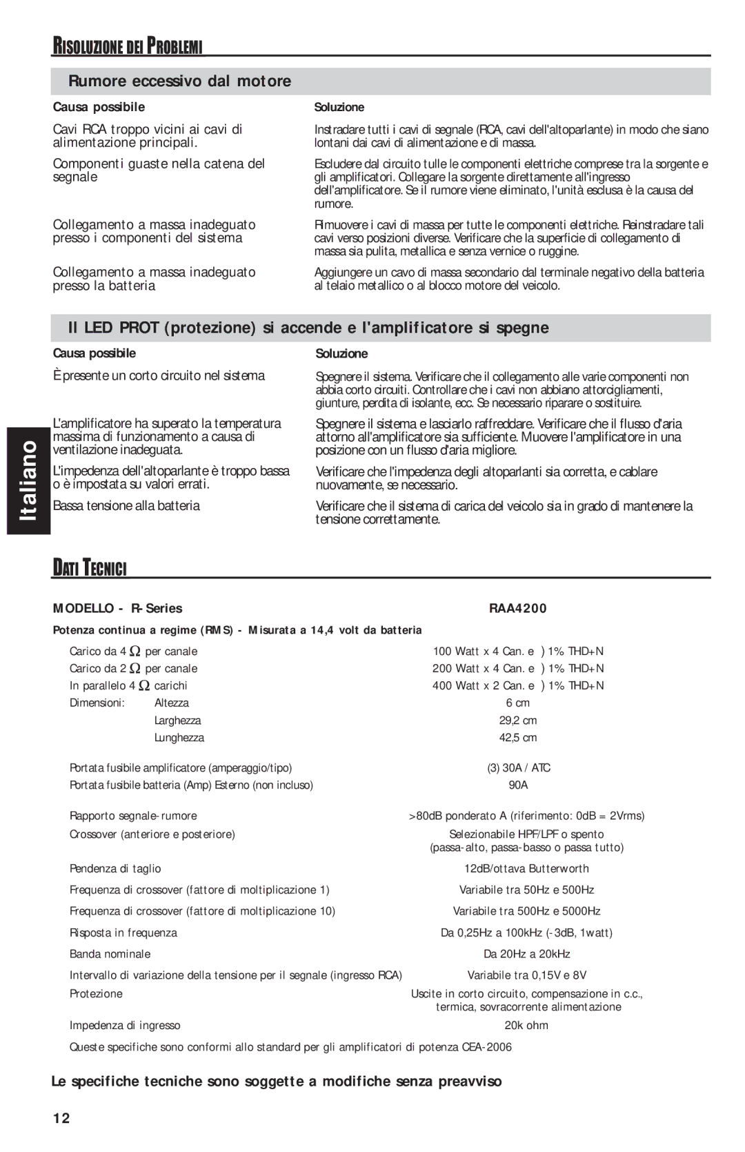 MB QUART RAA4200 manual Rumore eccessivo dal motore, Risoluzione DEI Problemi, Dati Tecnici, Causa possibile Soluzione 