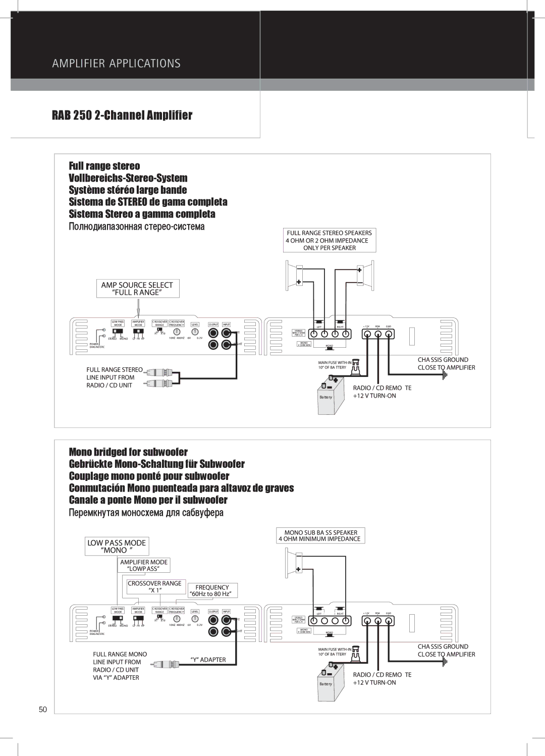 MB QUART RAB 1450 manual Amplifier Applications 