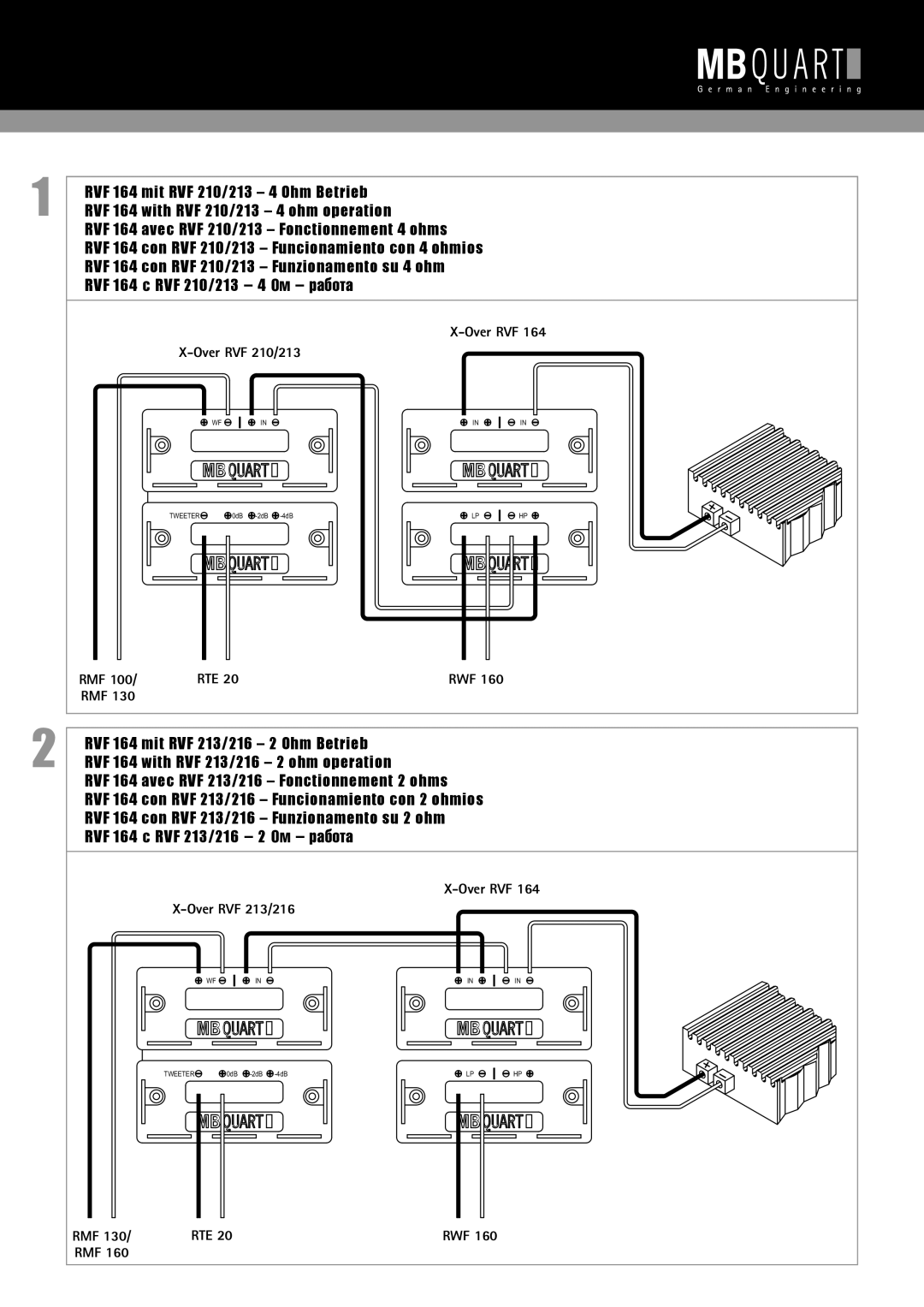 MB QUART RVF 216, RVF 213 manual Over RVF Over RVF 210/213 