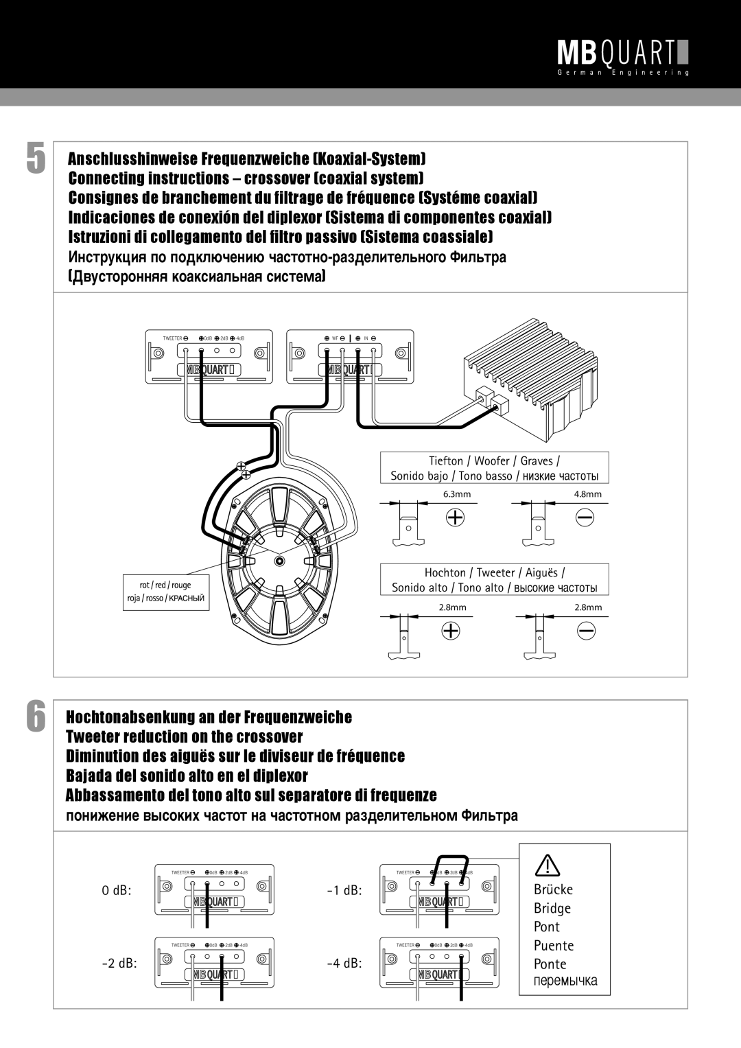 MB QUART RVF 269 installation manual PoniΩenie vysokix hastot na hastotnom razdelitel´nom Fil´tra 