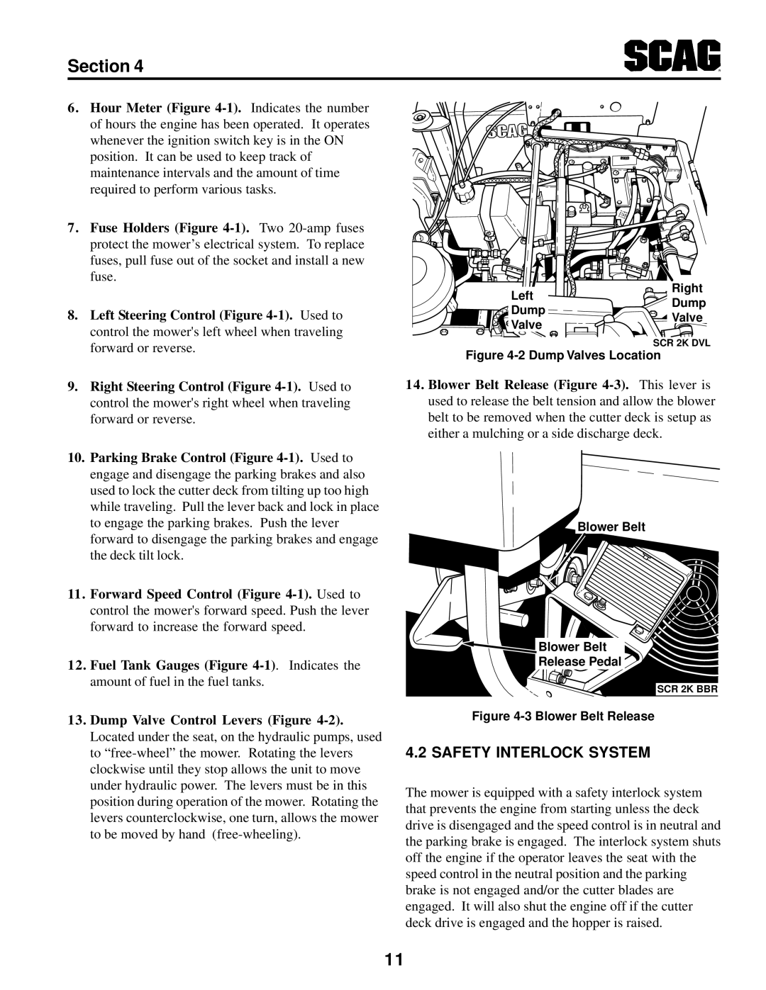 MB QUART SCR manual Safety Interlock System, Dump Valves Location 