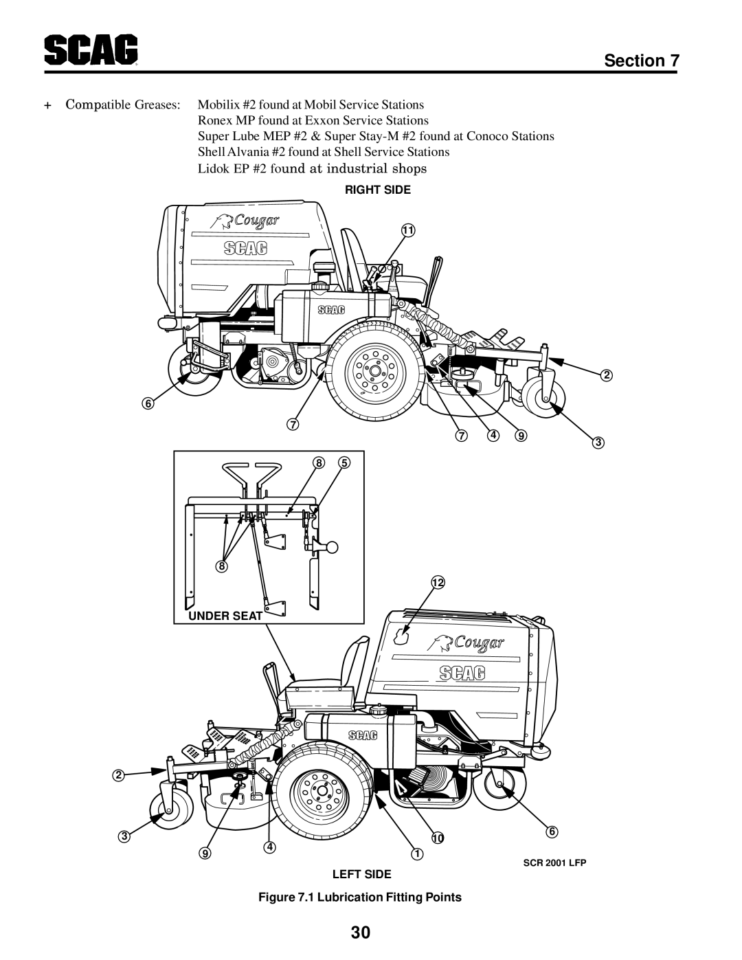 MB QUART SCR manual Right Side Under Seat 