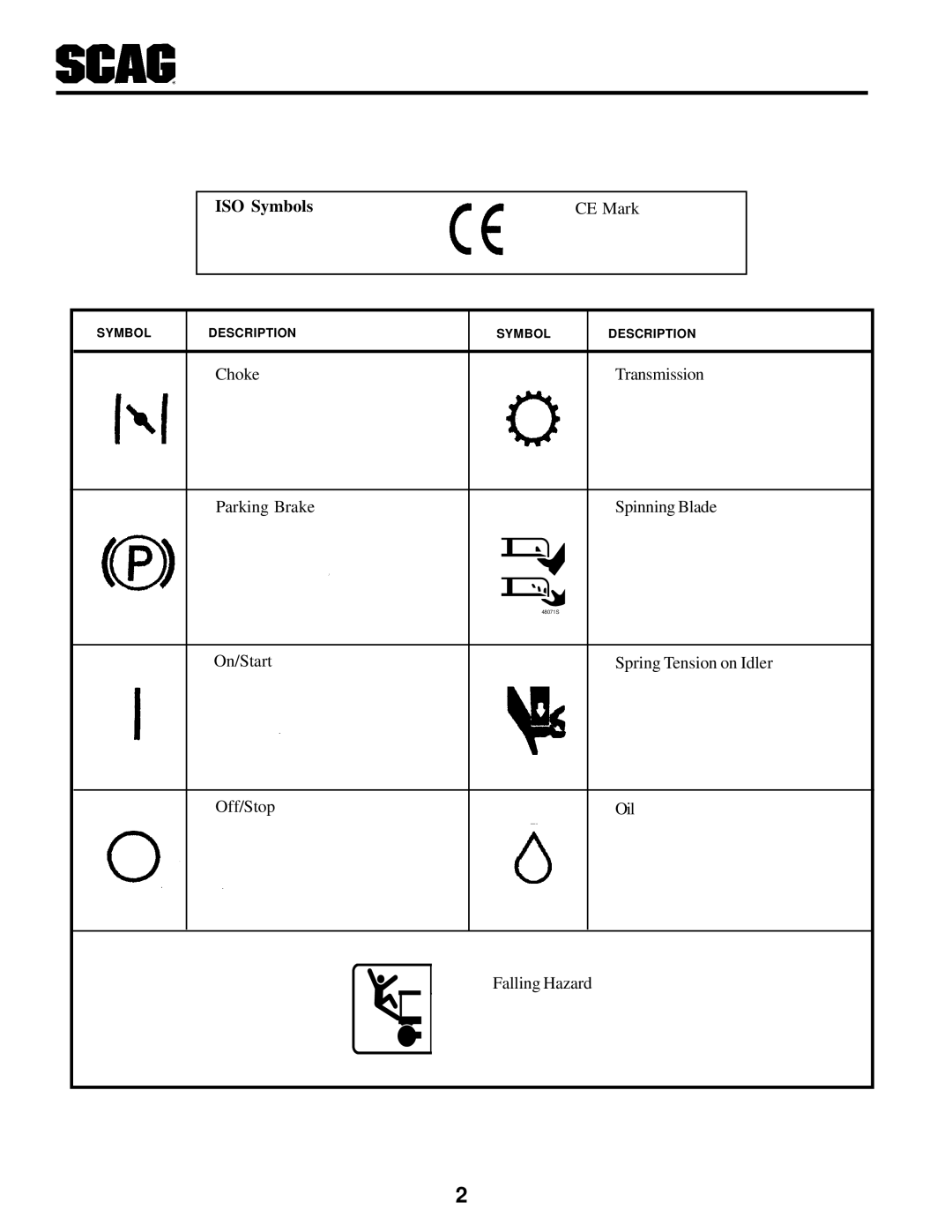 MB QUART SCR manual ISO Symbols CE Mark 