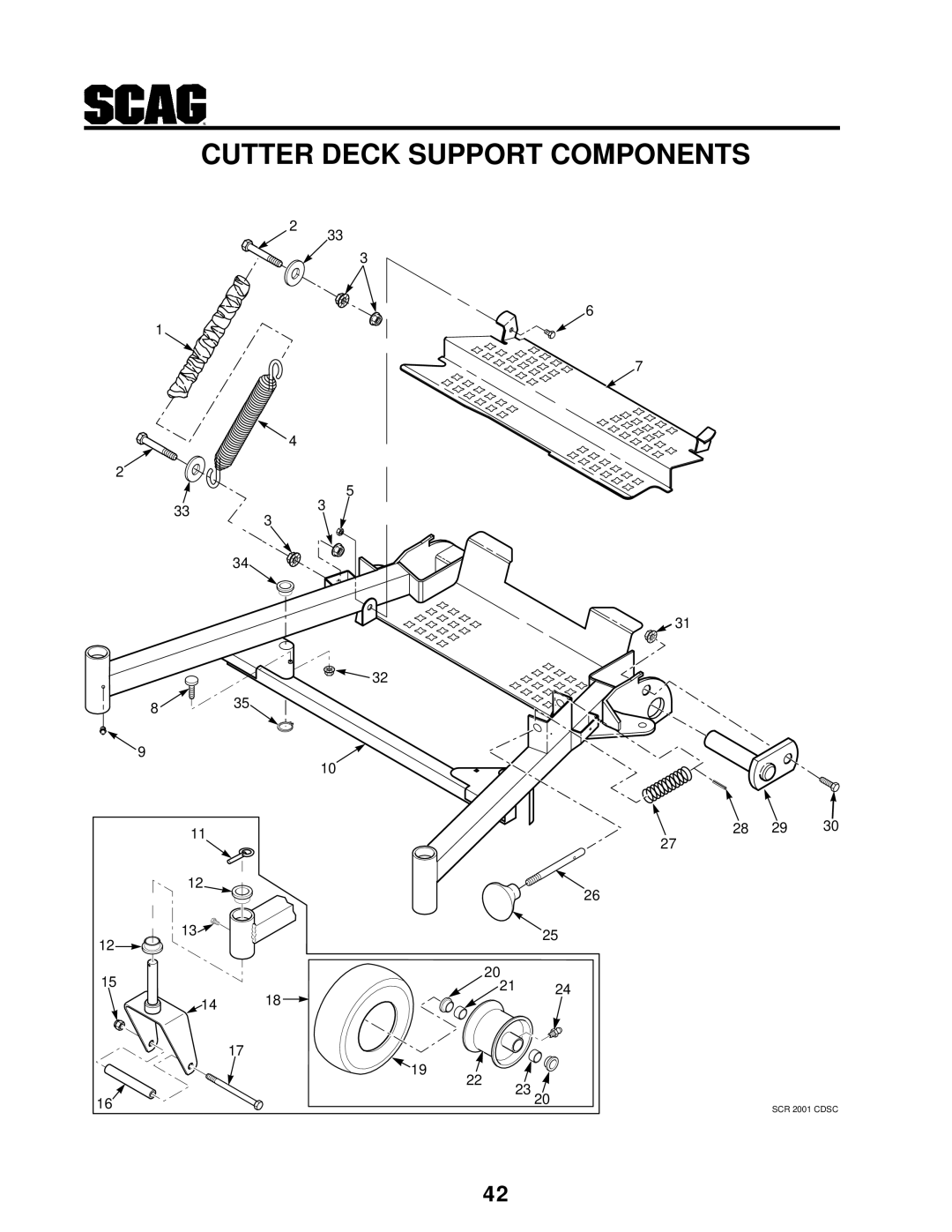 MB QUART SCR manual Cutter Deck Support Components 