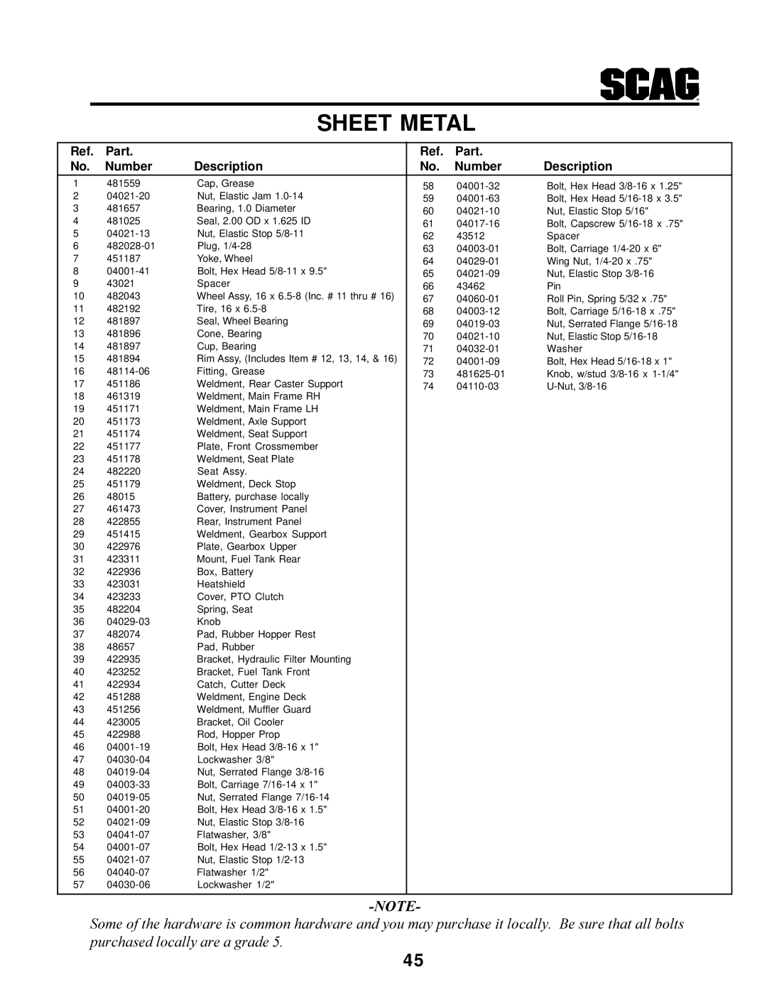 MB QUART SCR manual Sheet Metal 