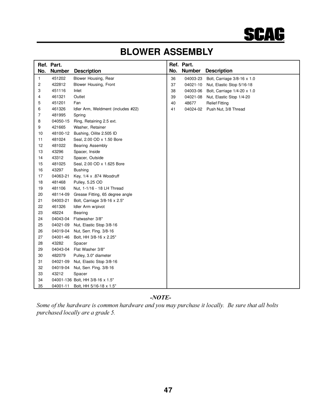 MB QUART SCR manual Blower Assembly 