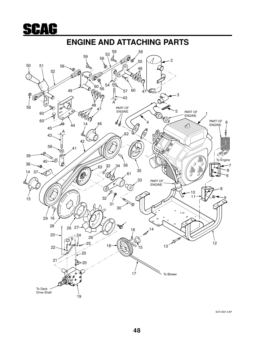 MB QUART SCR manual Part Engine 