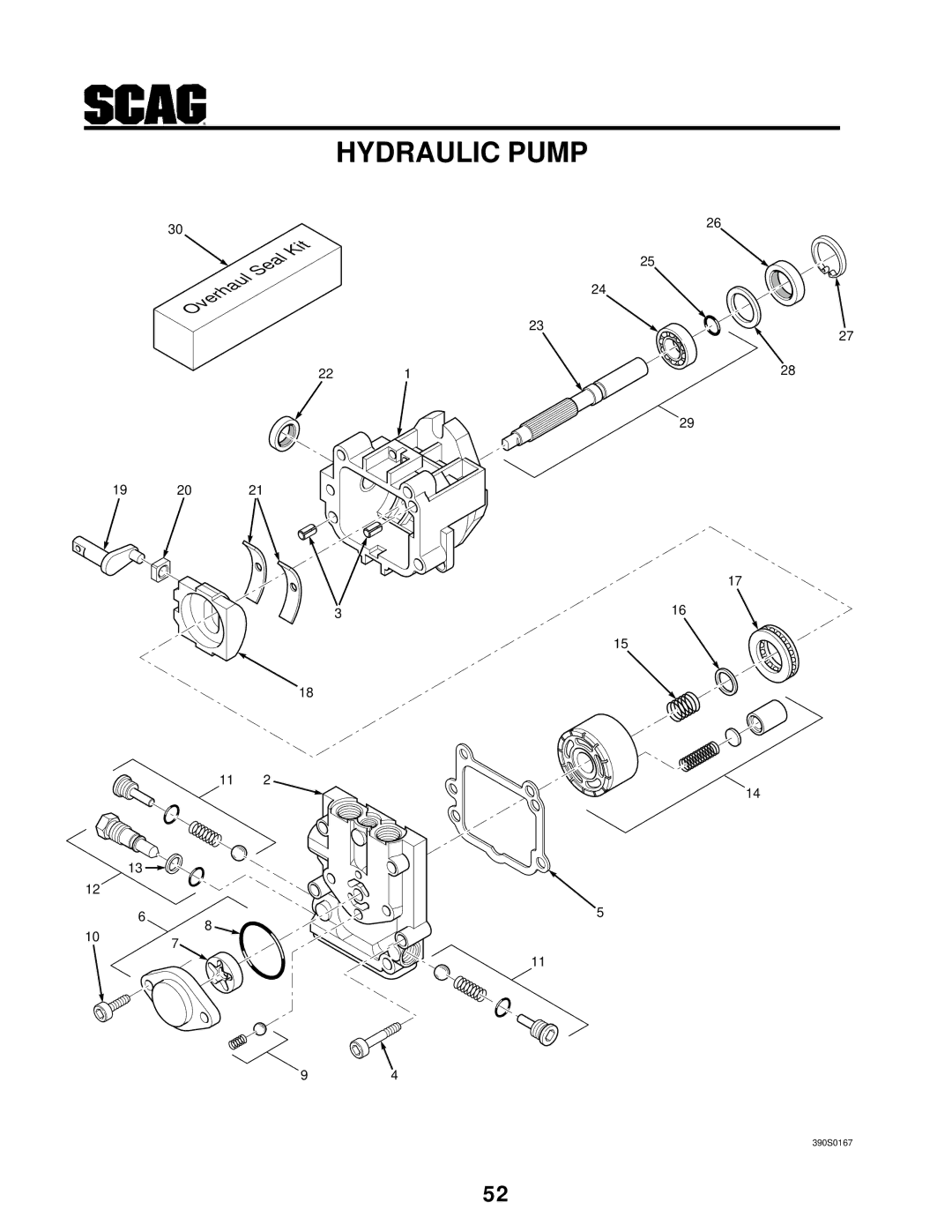 MB QUART SCR manual Hydraulic Pump 