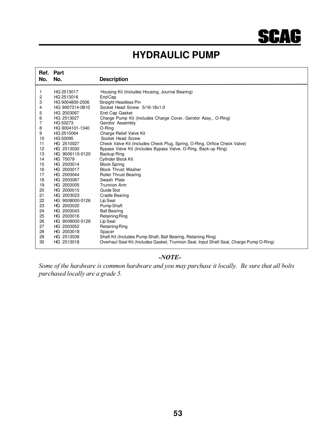 MB QUART SCR manual Housing Kit Includes Housing, Journal Bearing 