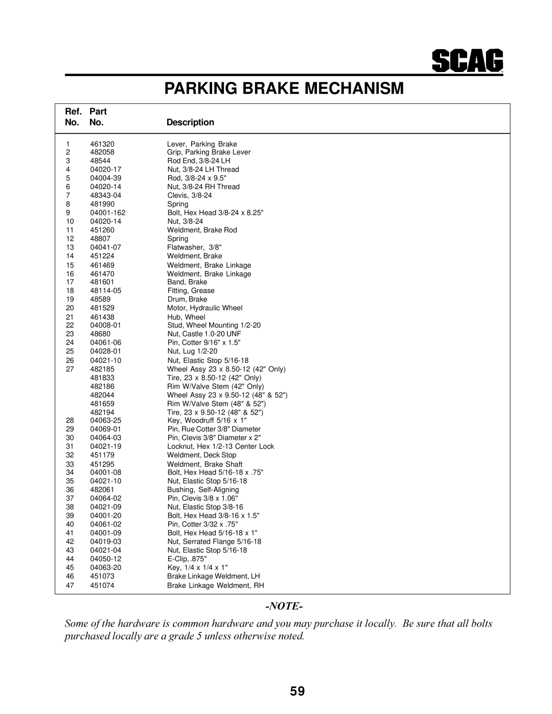 MB QUART SCR manual Parking Brake Mechanism 