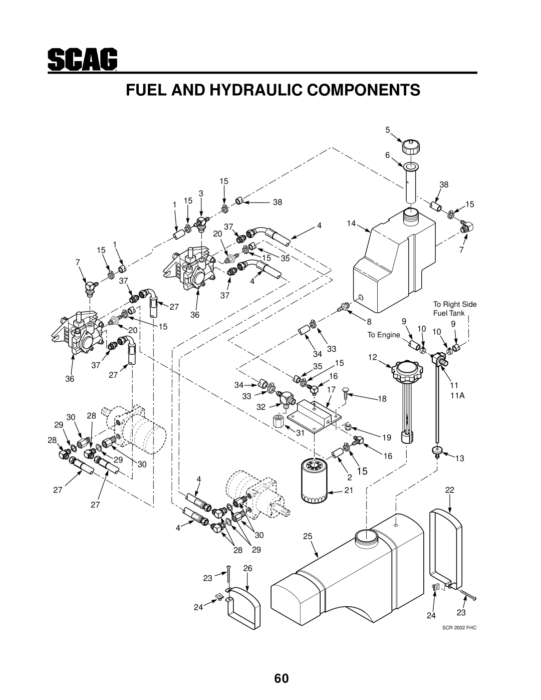 MB QUART SCR manual Fuel and Hydraulic Components 