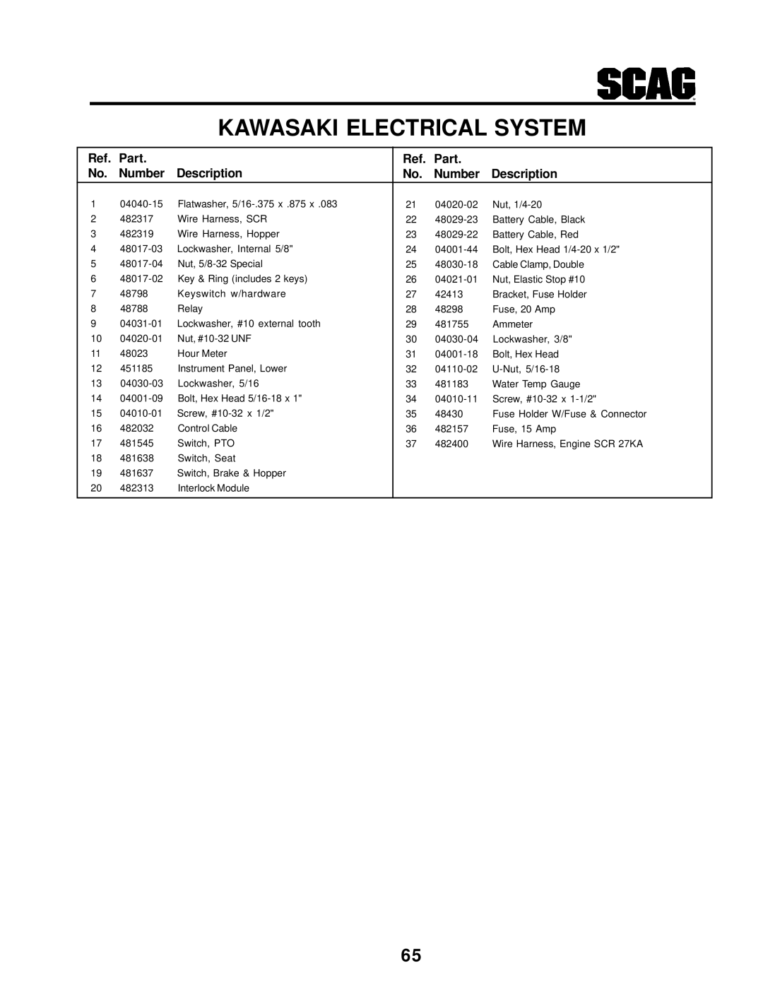 MB QUART SCR manual Kawasaki Electrical System 