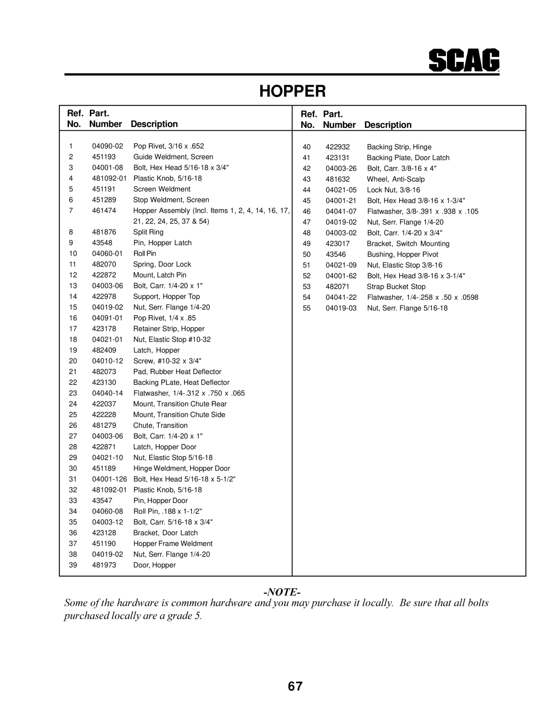 MB QUART SCR manual Hopper 