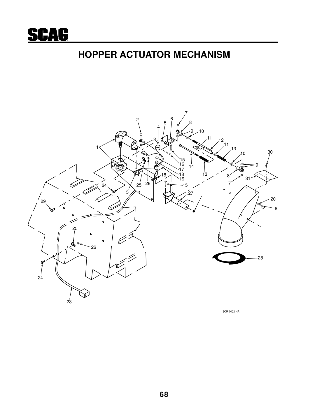 MB QUART SCR manual Hopper Actuator Mechanism 